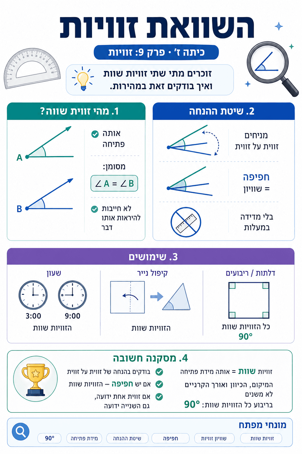 השוואת זוויות - סיכום מלא ומפורט