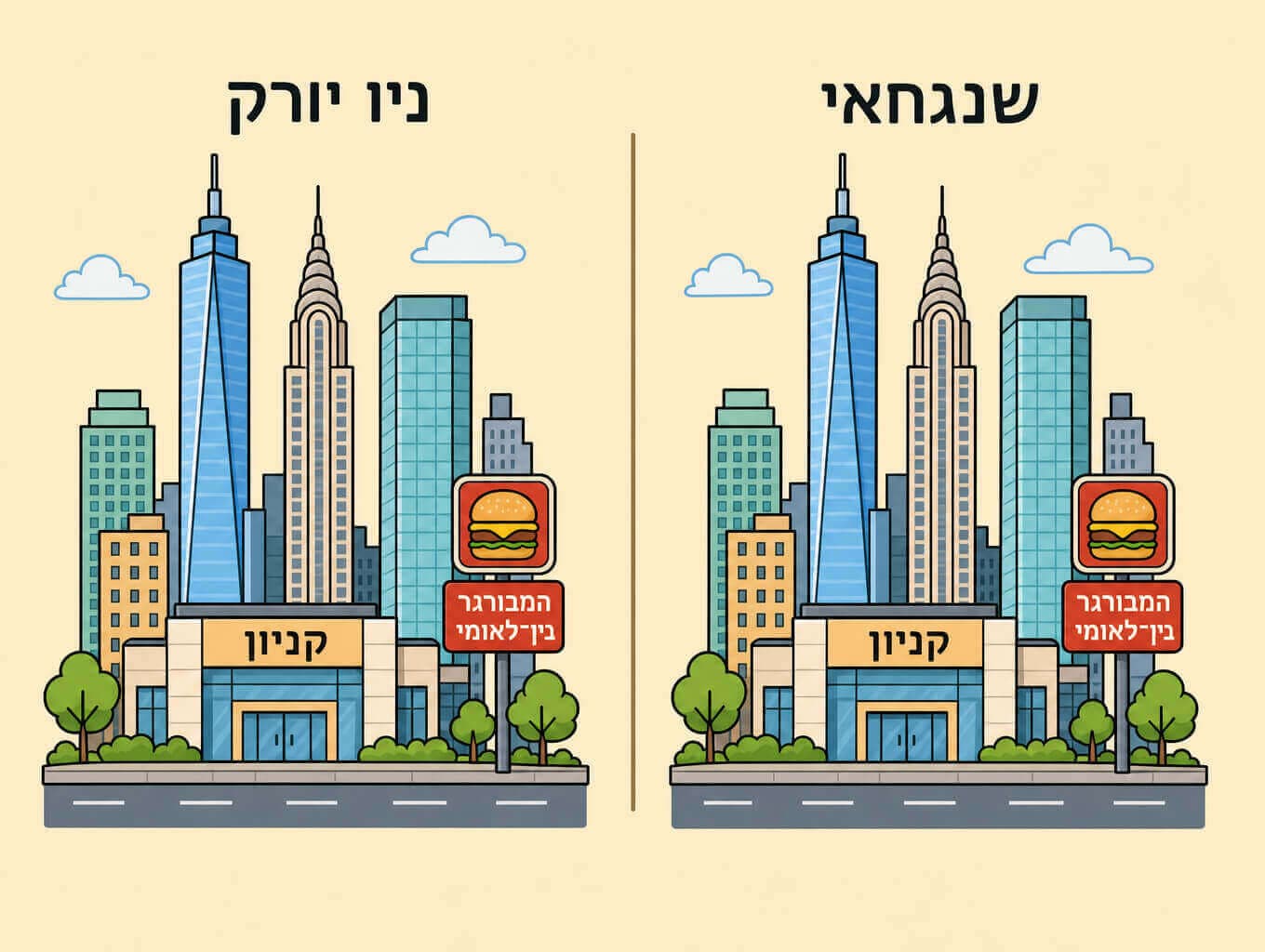 תמונה הממחישה נוף גלובלי דרך שתי ערים רחוקות בעלות אותם בנייני זכוכית קניון ורשת מזון