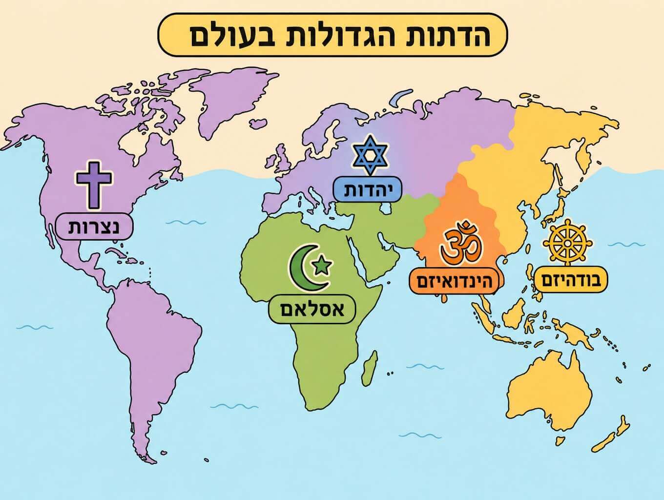 מפת עולם סכמטית הממחישה היכן מרוכזות הדתות הגדולות נצרות אסלאם הינדואיזם בודהיזם ויהדות