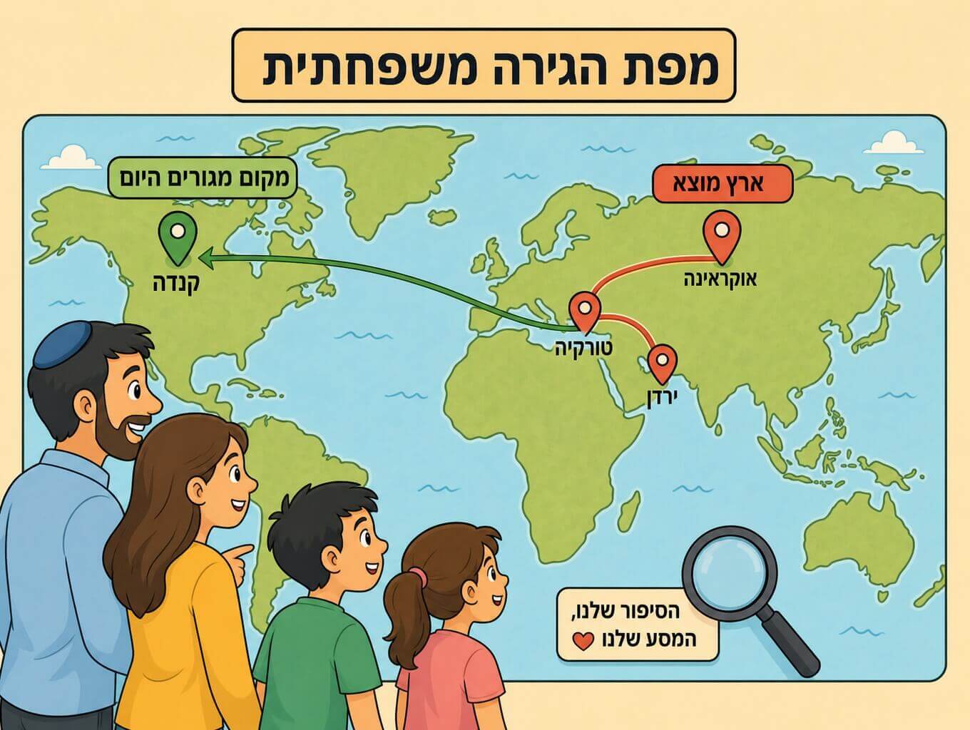 תמונה הממחישה מפת הגירה משפחתית עם קווי מסלול ונעצים המחברים בין ארץ המוצא למקום המגורים של המשפחה