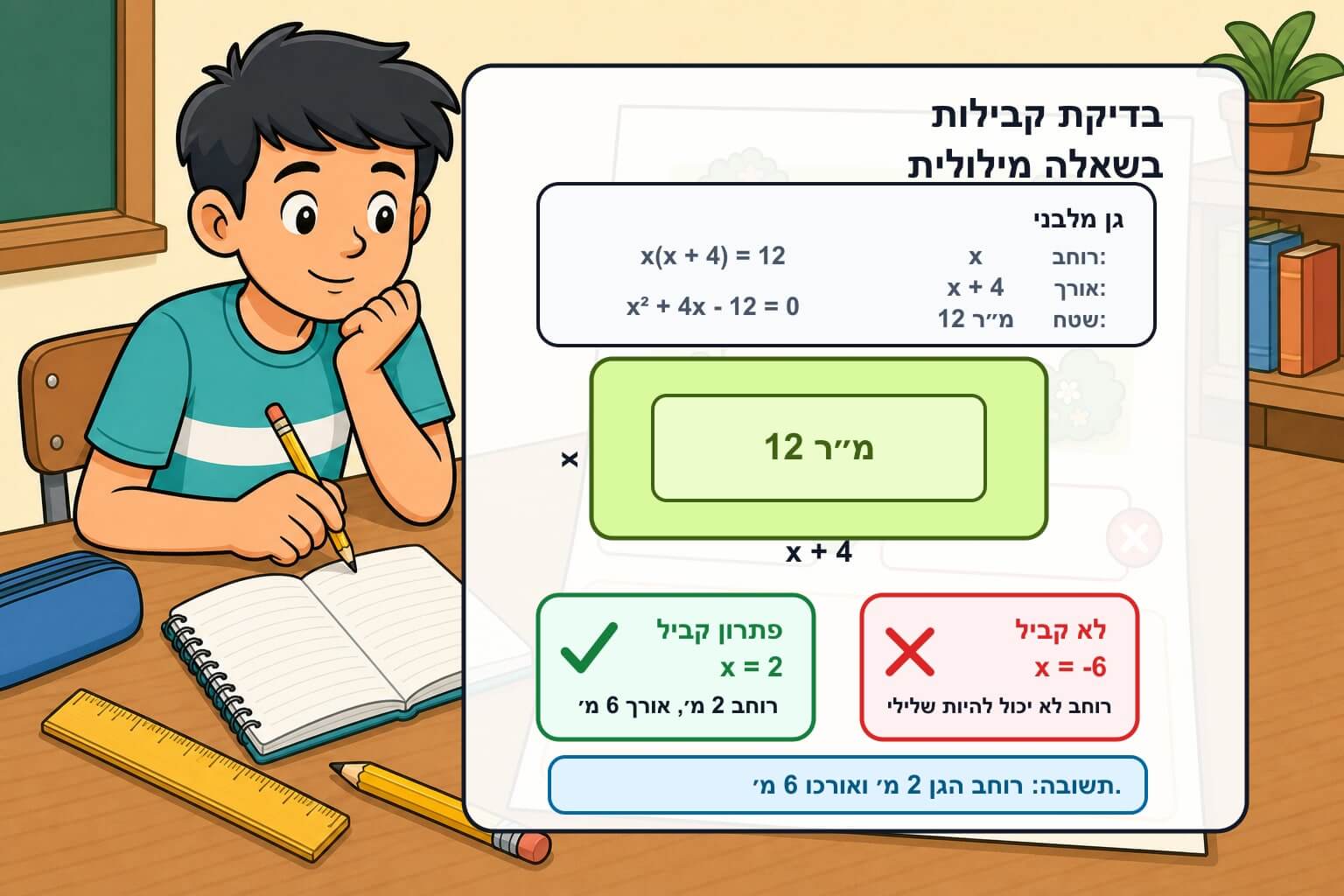 תמונה הממחישה בדיקת קבילות של פתרונות בשאלה מילולית ריבועית על גן מלבני